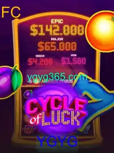 CycleofLuck: Descubra o Novo Jogo que Mexeu com o Mundo